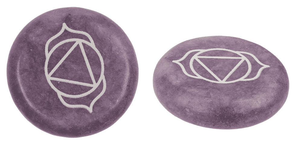 Chakra beads,