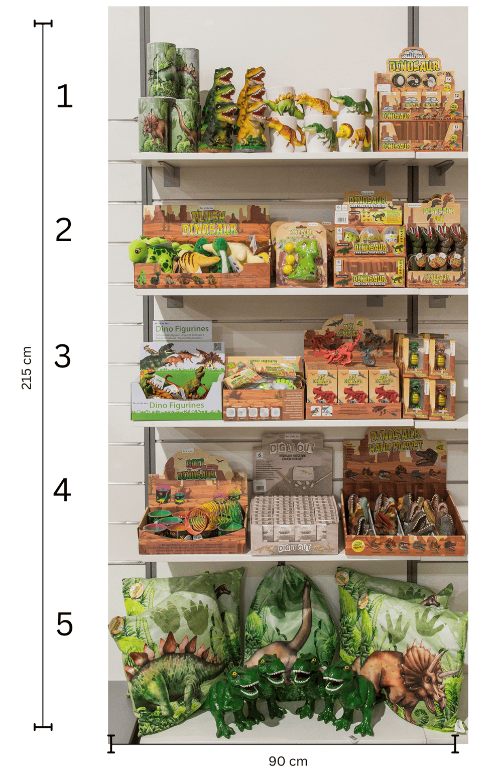 Planogram dinosaur set,