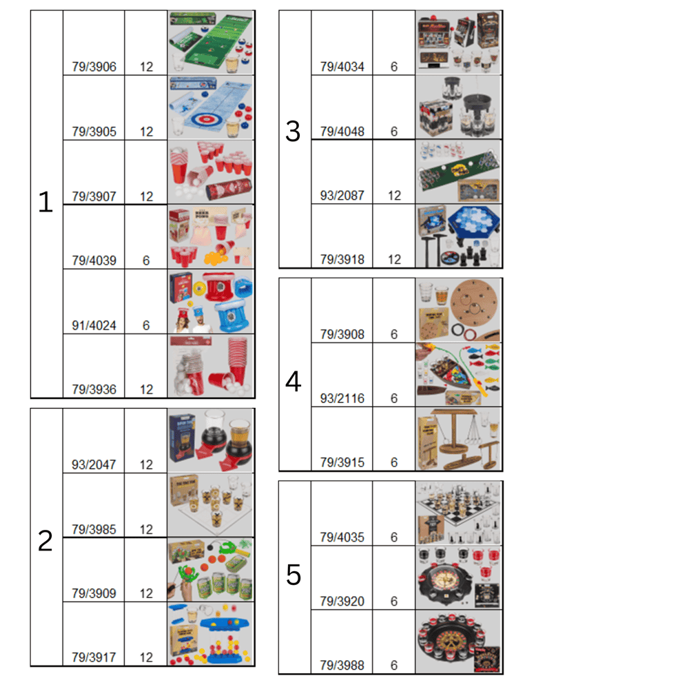 Planogram drinking game set,