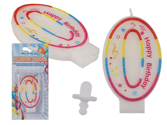 Number candle,