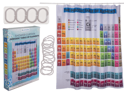 Shower curtain, periodic table,