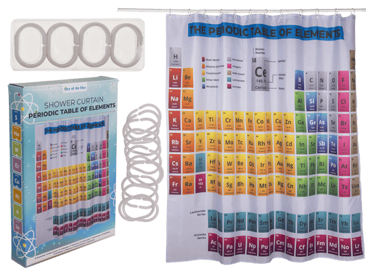 Shower curtain, periodic table,
