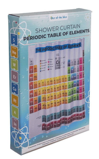 Shower curtain, periodic table,
