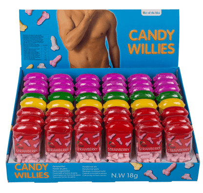 Penis Candy,