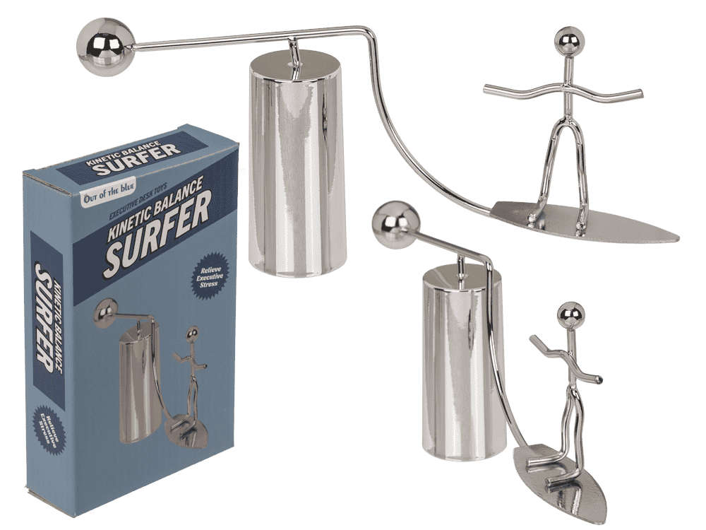 Kinetic Balance, Surfing,