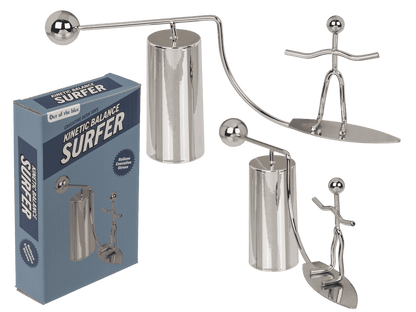 Kinetic Balance, Surfing,