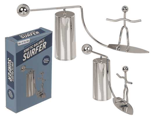 Kinetic Balance, Surfing,