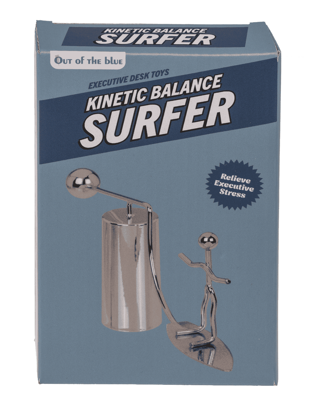Kinetic Balance, Surfing,