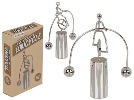 Kinetic Balance, Unicycle,