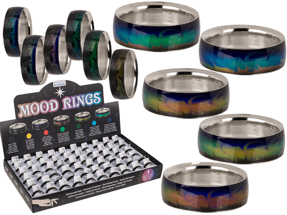 Stainless steel mood ring, Waves,