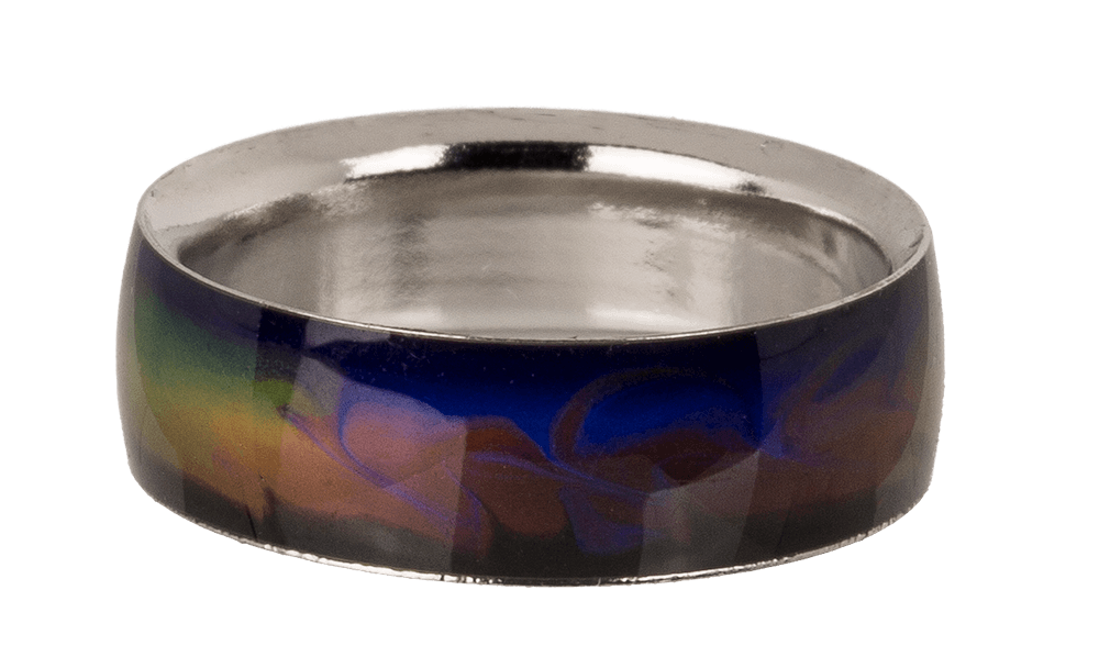 Stainless steel mood ring, Waves,