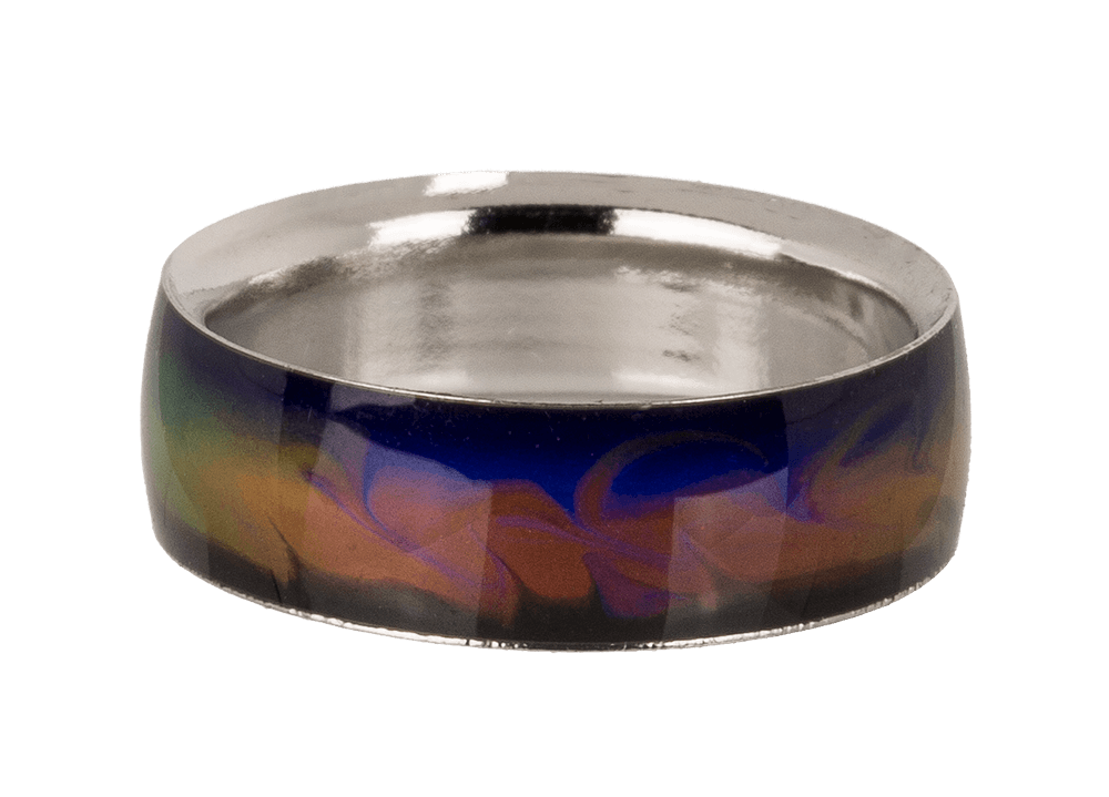 Stainless steel mood ring, Waves,