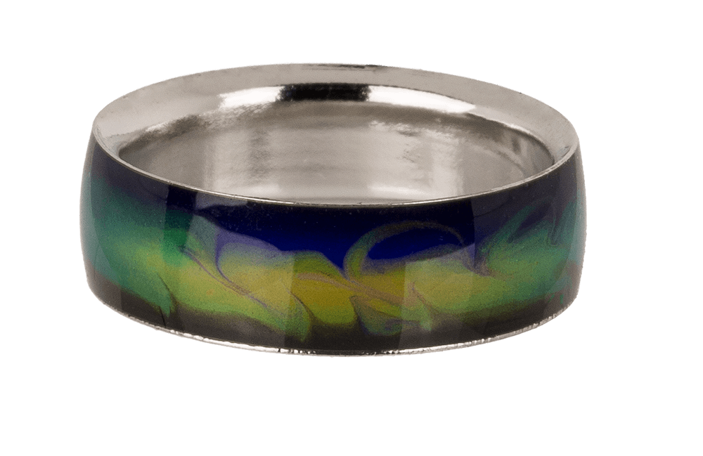 Stainless steel mood ring, Waves,