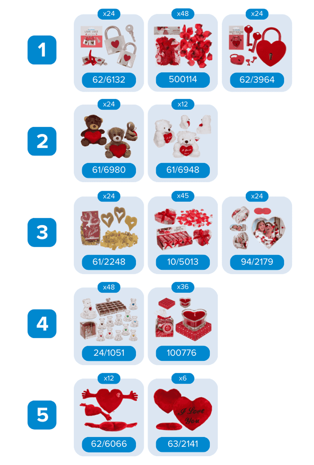 OOTB Floor display, VALENTIN,