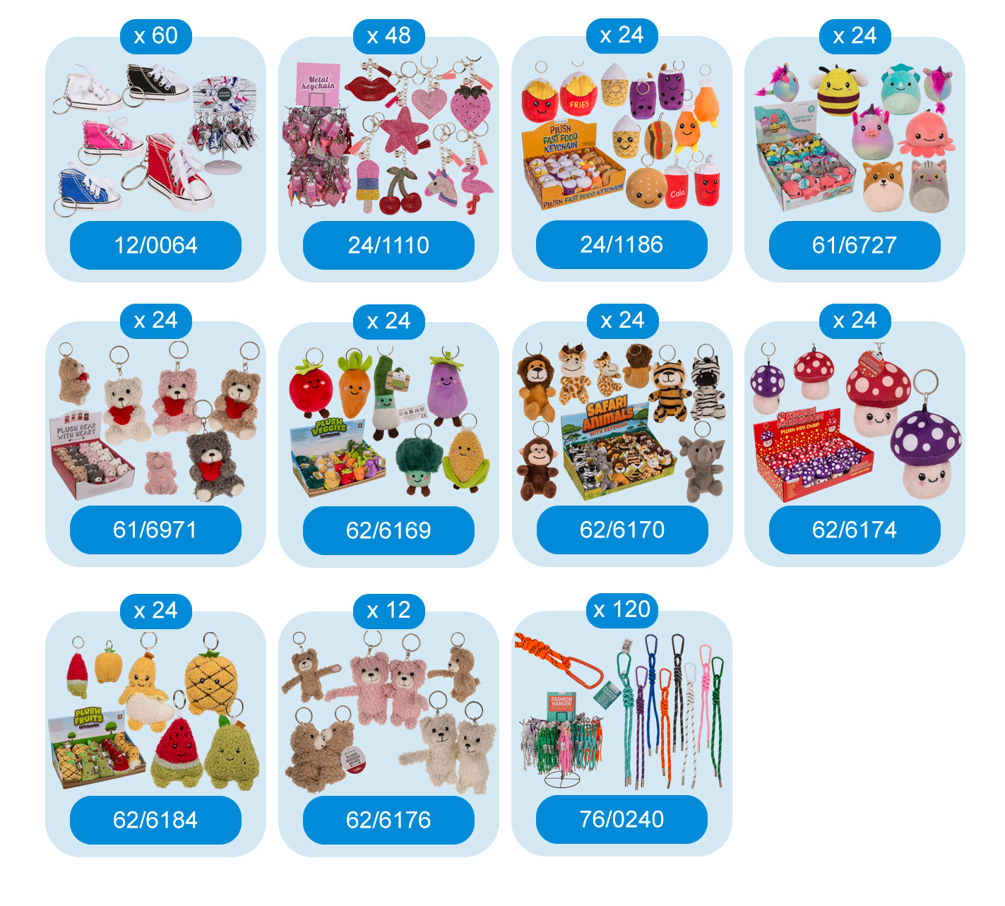 Article set, bag tags