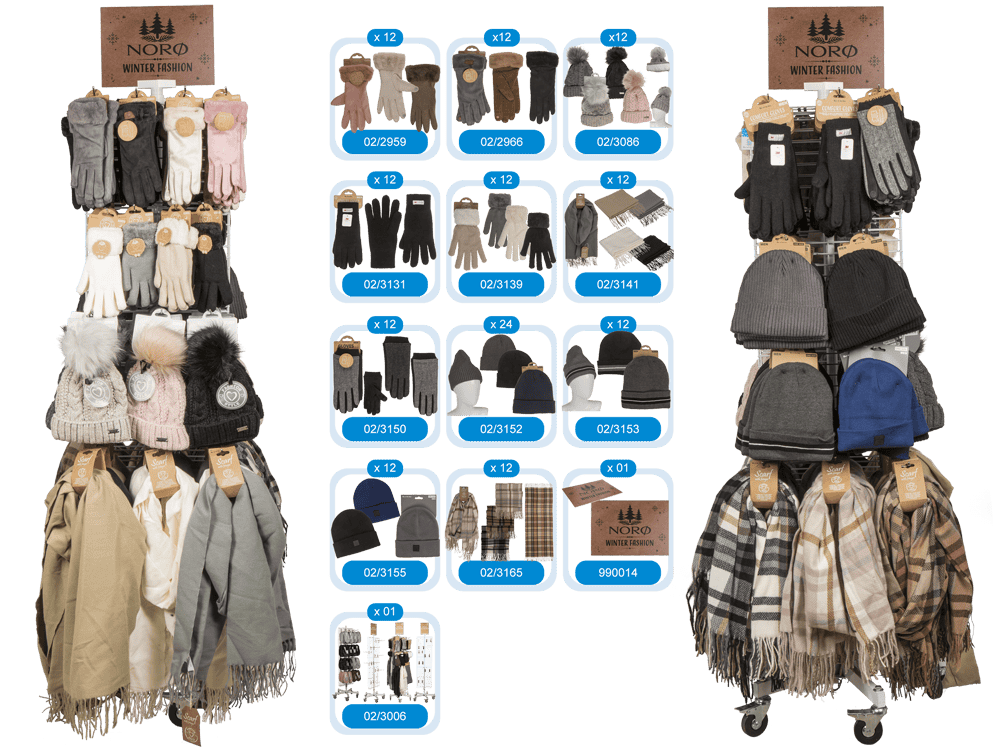 Item set, Winter Fashion 1,