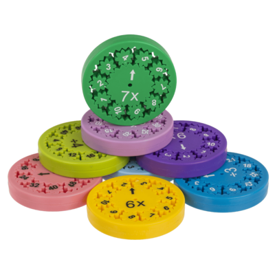 Mathmatics Calculator Spinner, 5,5 cm,