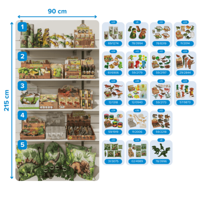 Planogram set di salvadanai,