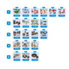 Planogram Set di giochi da bere,